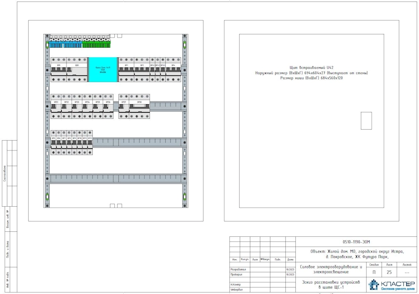 Документация