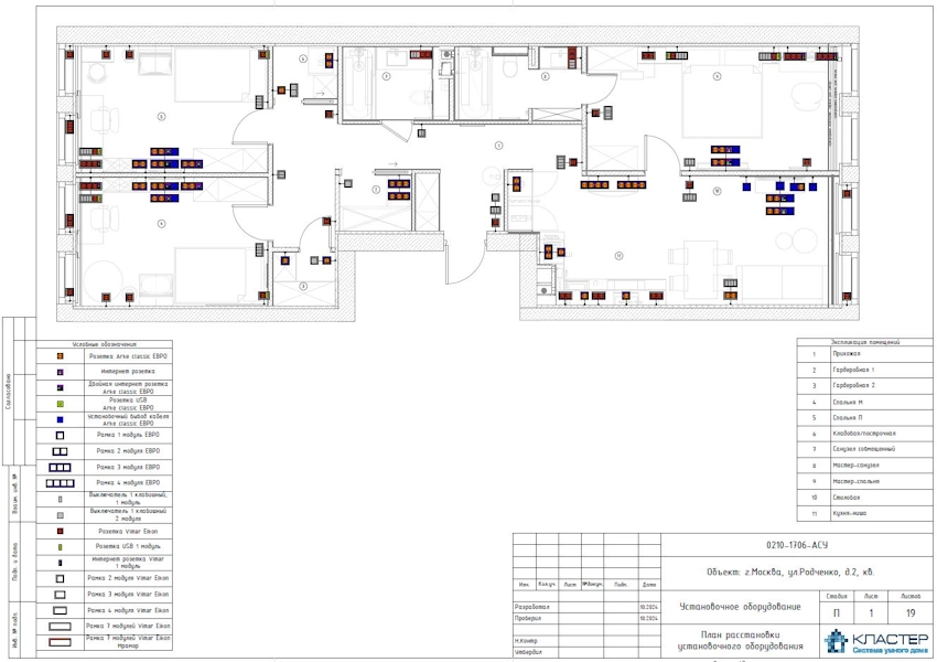 Инженерный надзор