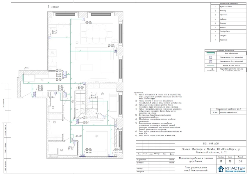 Проектирование