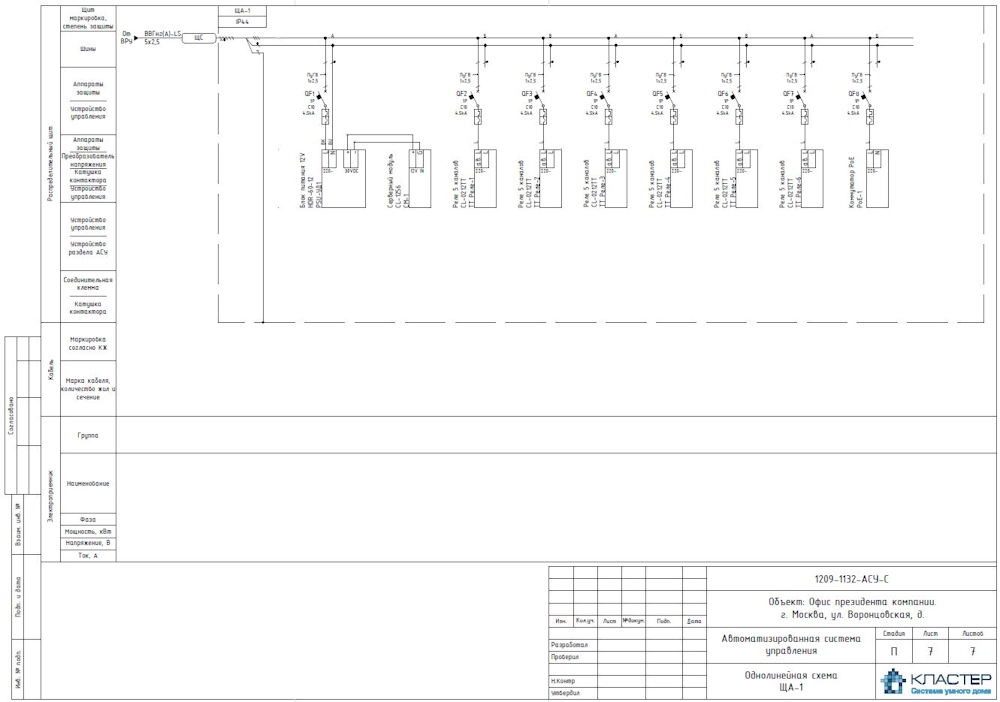 Инженерный надзор