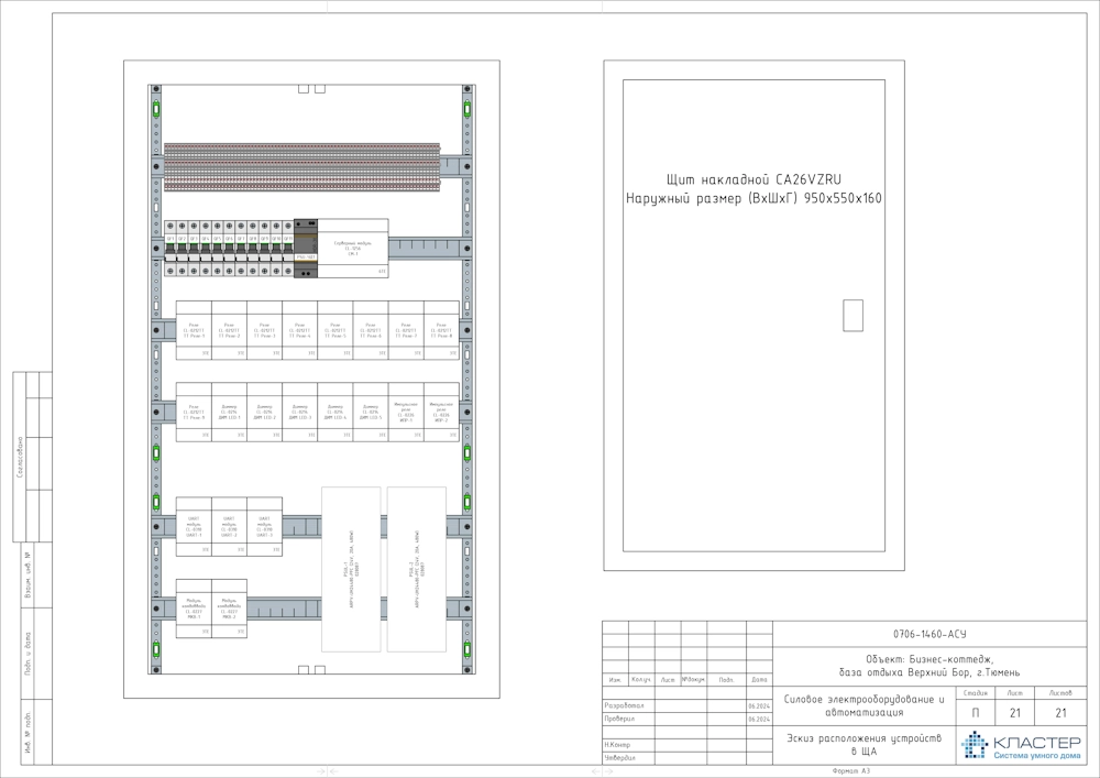 Документация