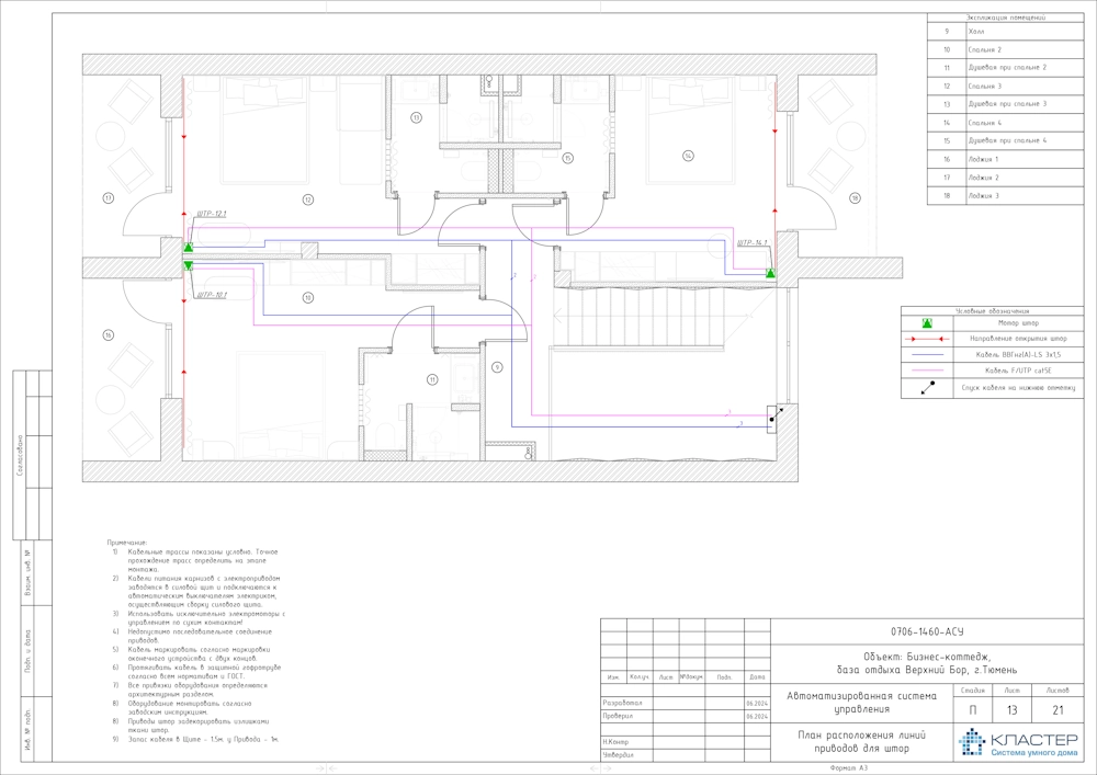 Инженерный надзор